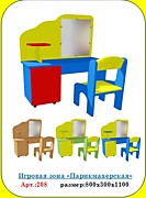Игровая зона «Парикмахерская»